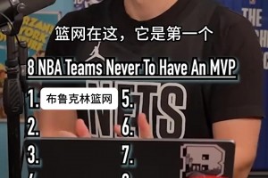 NBA历史从未获得过MVP的8支球队 吧友能说出几个？视频封面