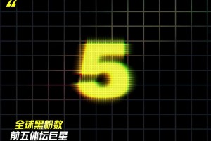 全球黑粉数量最多的五位体坛巨星！伟大的背后往往伴随着争议视频封面